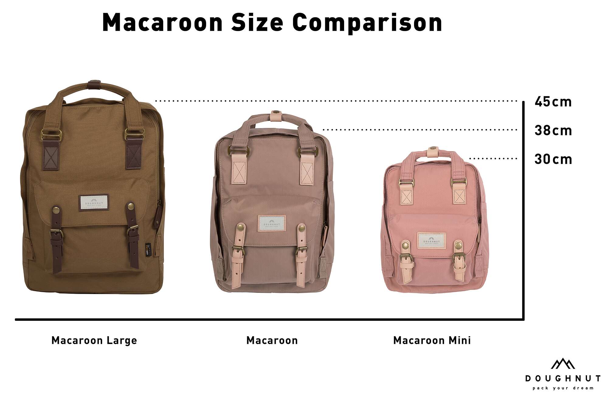 Doughnut Macaroon Backpack lilac
